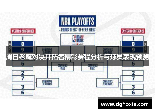 周日老鹰对决开拓者精彩赛程分析与球员表现预测