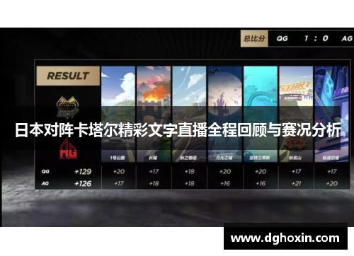 日本对阵卡塔尔精彩文字直播全程回顾与赛况分析